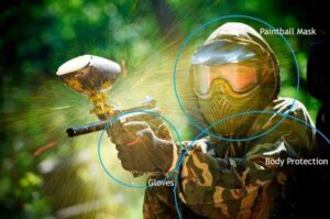 Paintball Protective Gear - (How To Play Paintball Like A Pro)